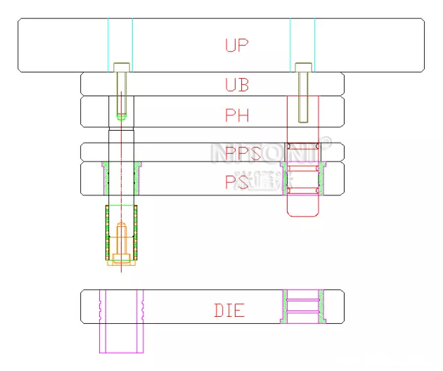 幾種內(nèi)導柱的選用方法-3