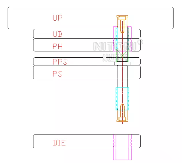 幾種內(nèi)導柱的選用方法-4