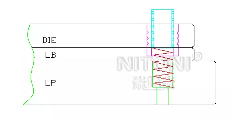 幾種內(nèi)導柱的選用方法-5